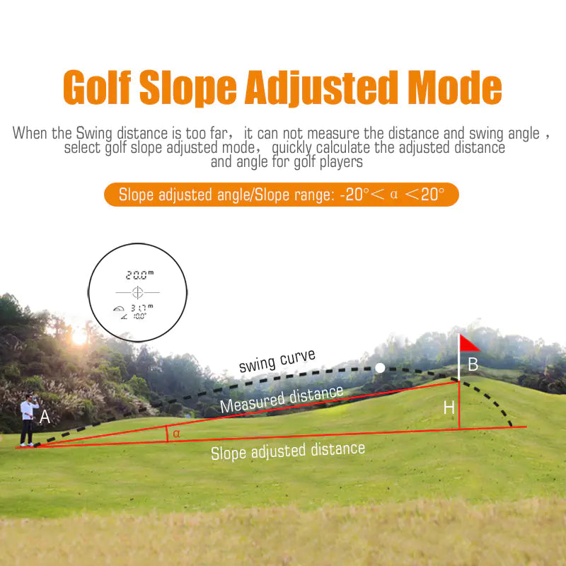 MiLESEEY Laser Distance Meter for Golf and Precision Use