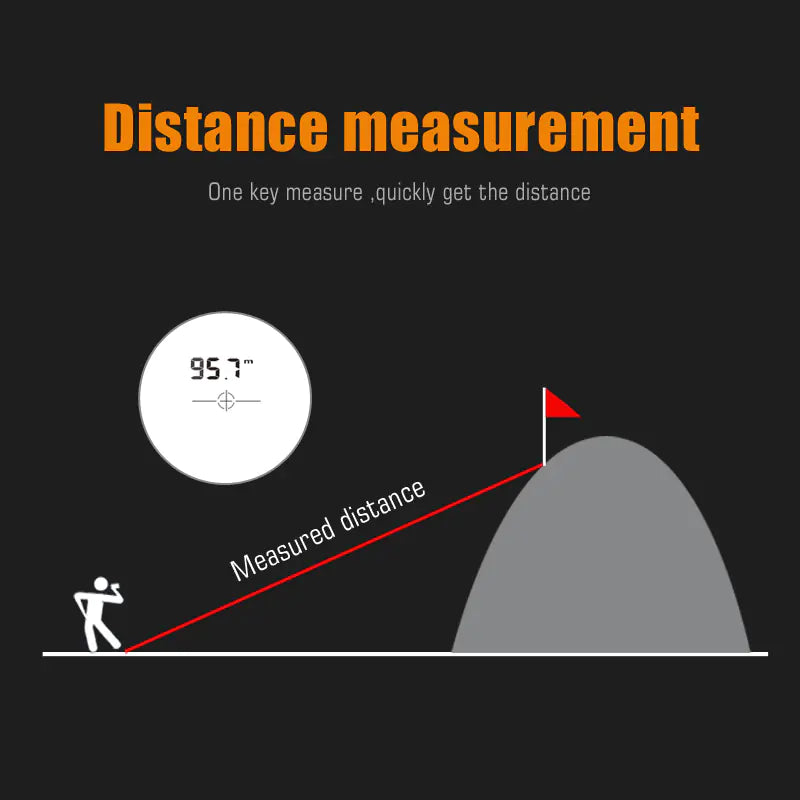 MiLESEEY Laser Distance Meter for Golf and Precision Use